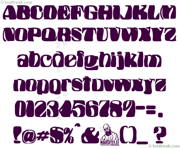 Coordenadas Polares — all characters