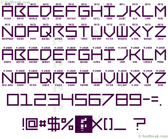 LNR Phonetic Alphabet Regular