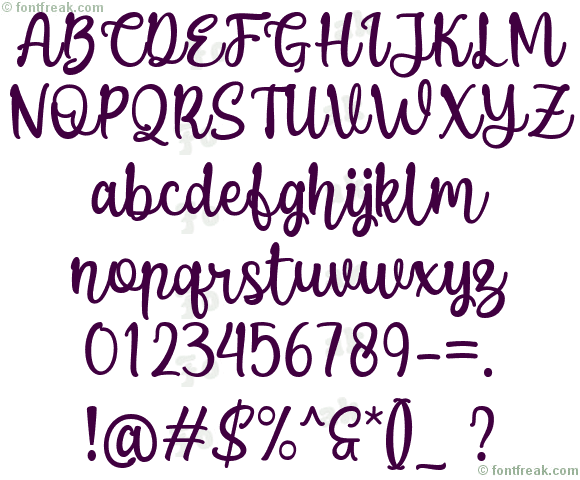 Puspa Anisya Script