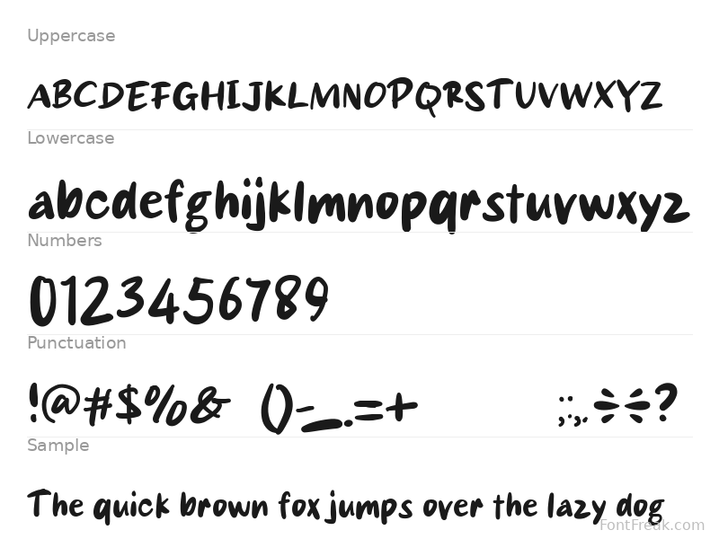 Ramyoon — all characters